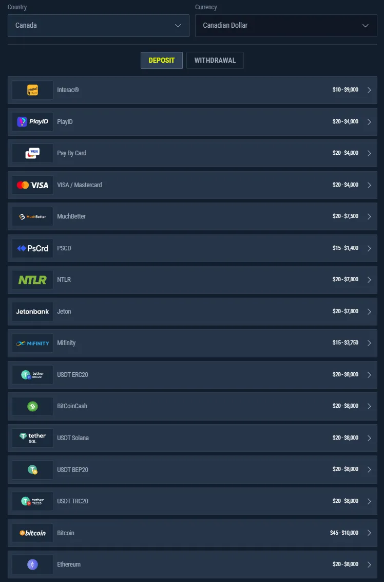 Rabona payments and withdrawals