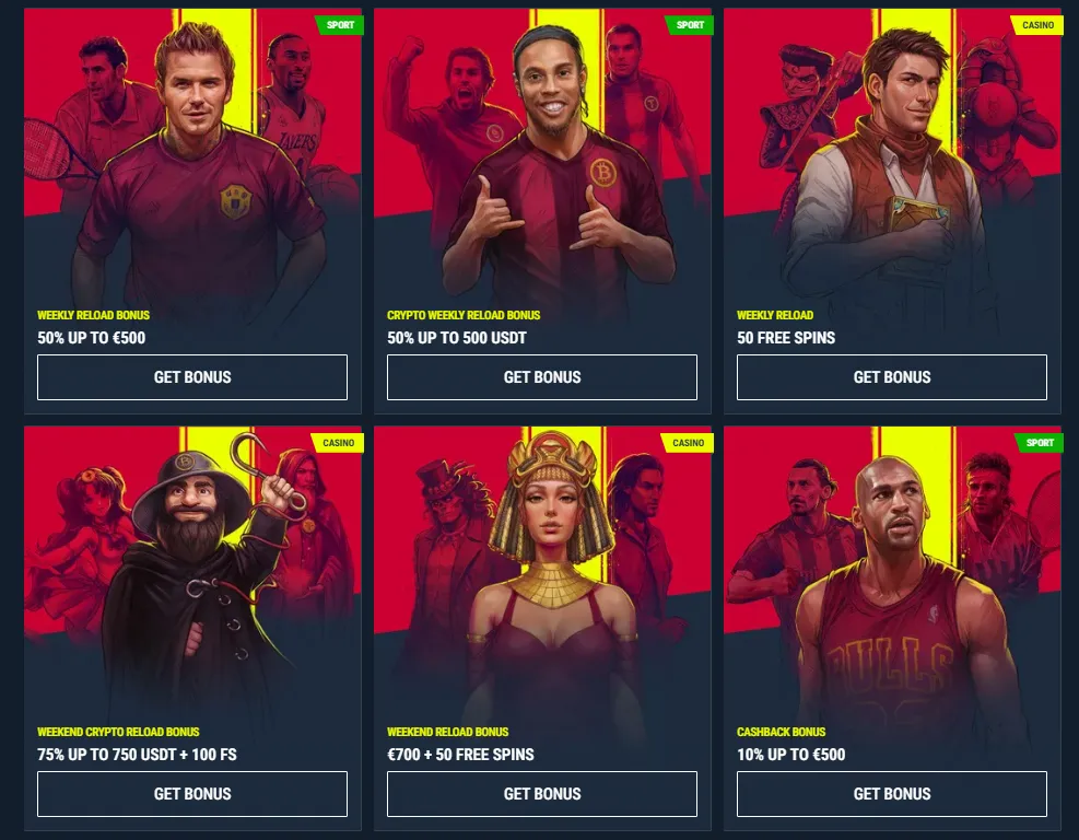 Rabona casino cashback, reload and VIP promotions