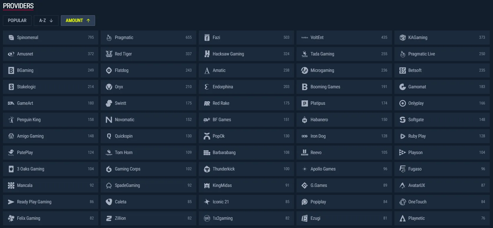 Rabona Casino provider list